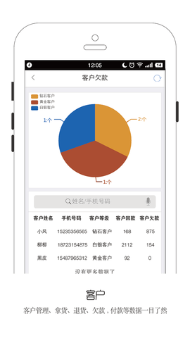 开户猎手截图